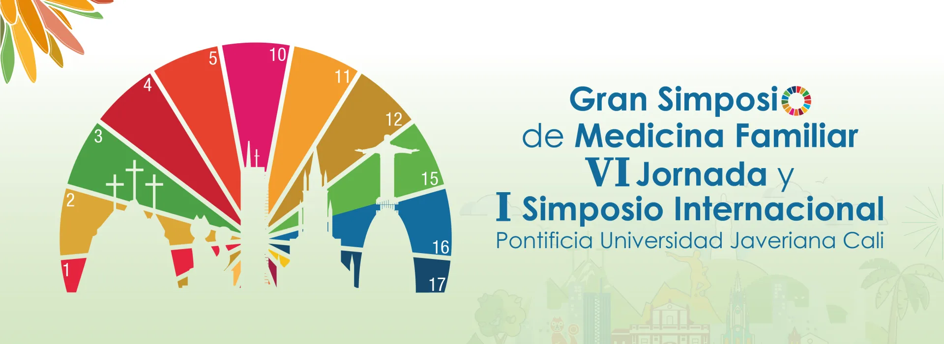 Gran Simposio de Medicina Familiar VI Jornada 